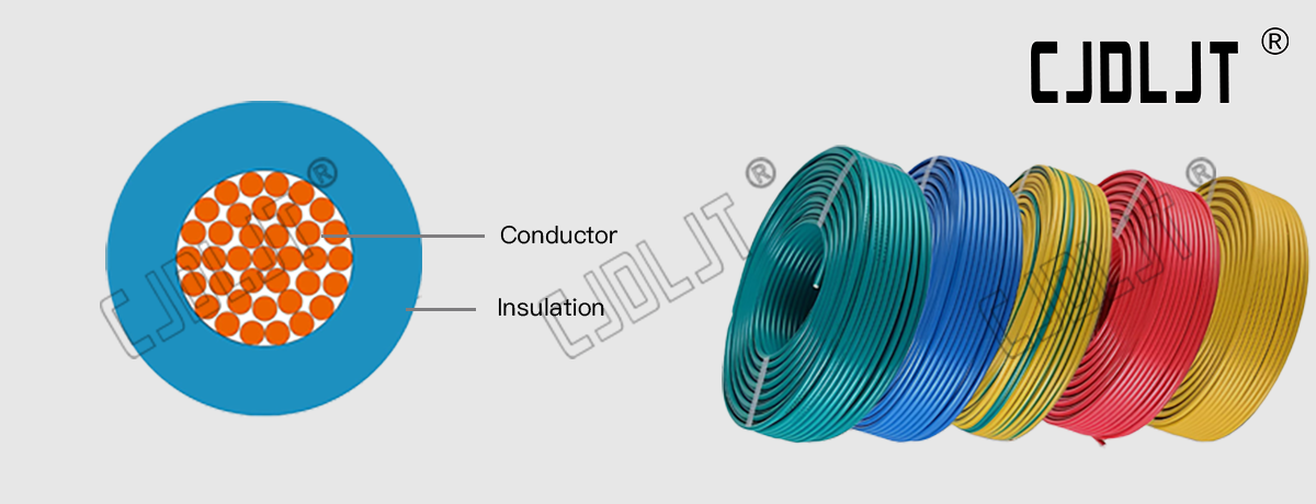 2491B 6701B – H05Z-K H07Z-K EN 50525-3-41 Cable