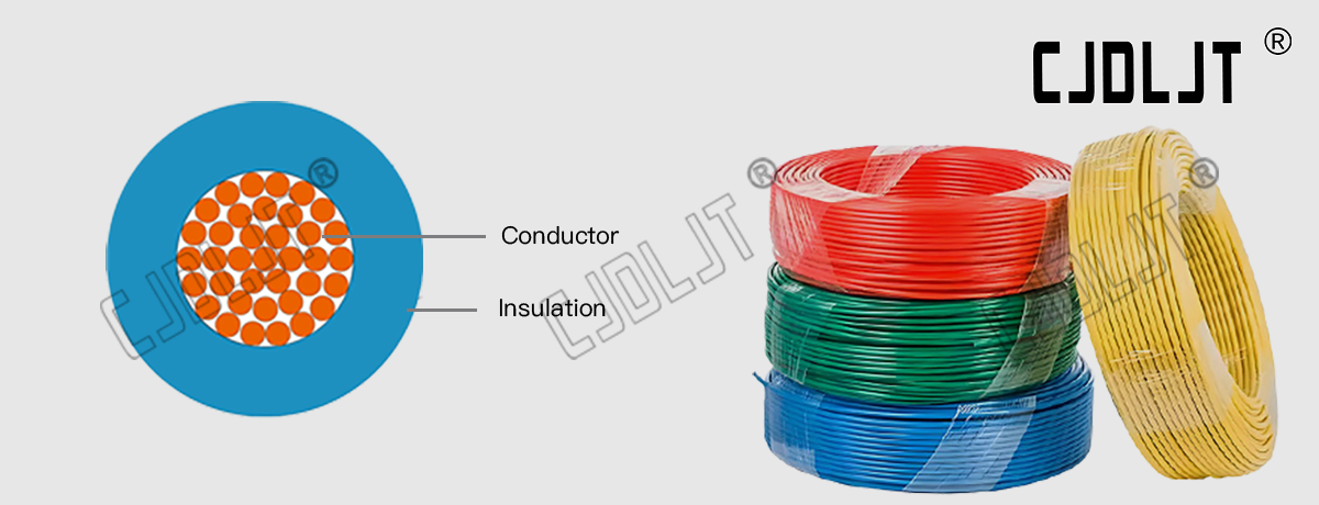 2491X H05V-K H07V-K EN 50525-2-31 Flexible Cable