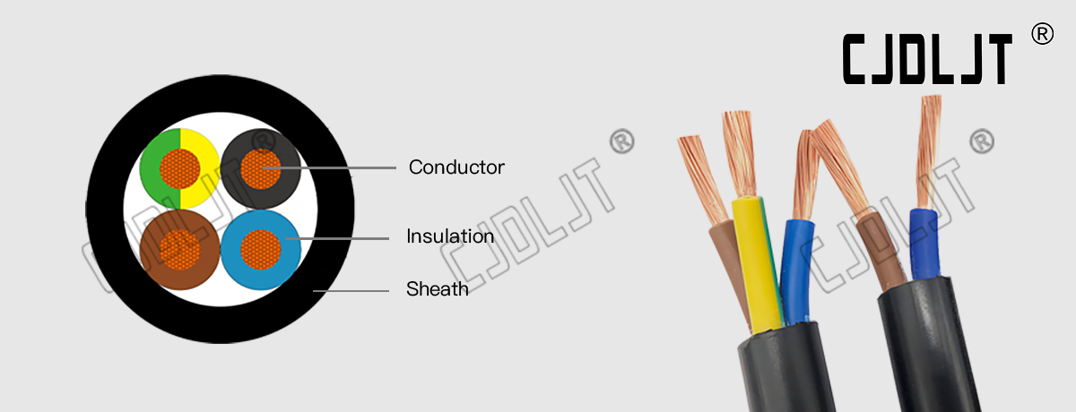 318-Y H05VV-F EN 50525-2-11 Flexible Cable