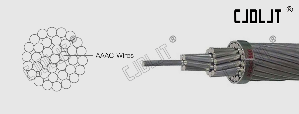 AAAC-All Aluminium Alloy Conductor1