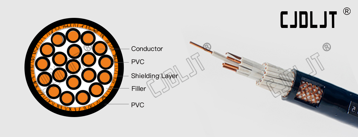 CY PVC (YSLCY) Control Cable1