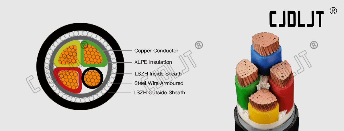 N2XRH CuXLPELSZHSWALSZH 0.61kV Cable