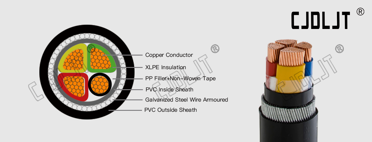 N2XRY CuXLPEPVCSWAPVC0.61kV Cable